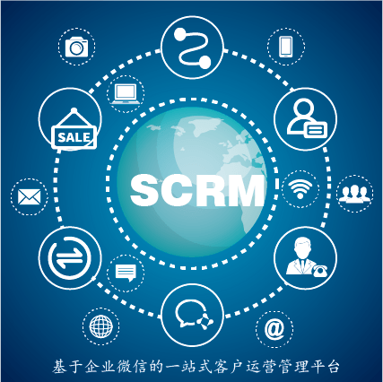 苹果版福利直播平台:什么是SCRM？可以帮助企业做些什么？