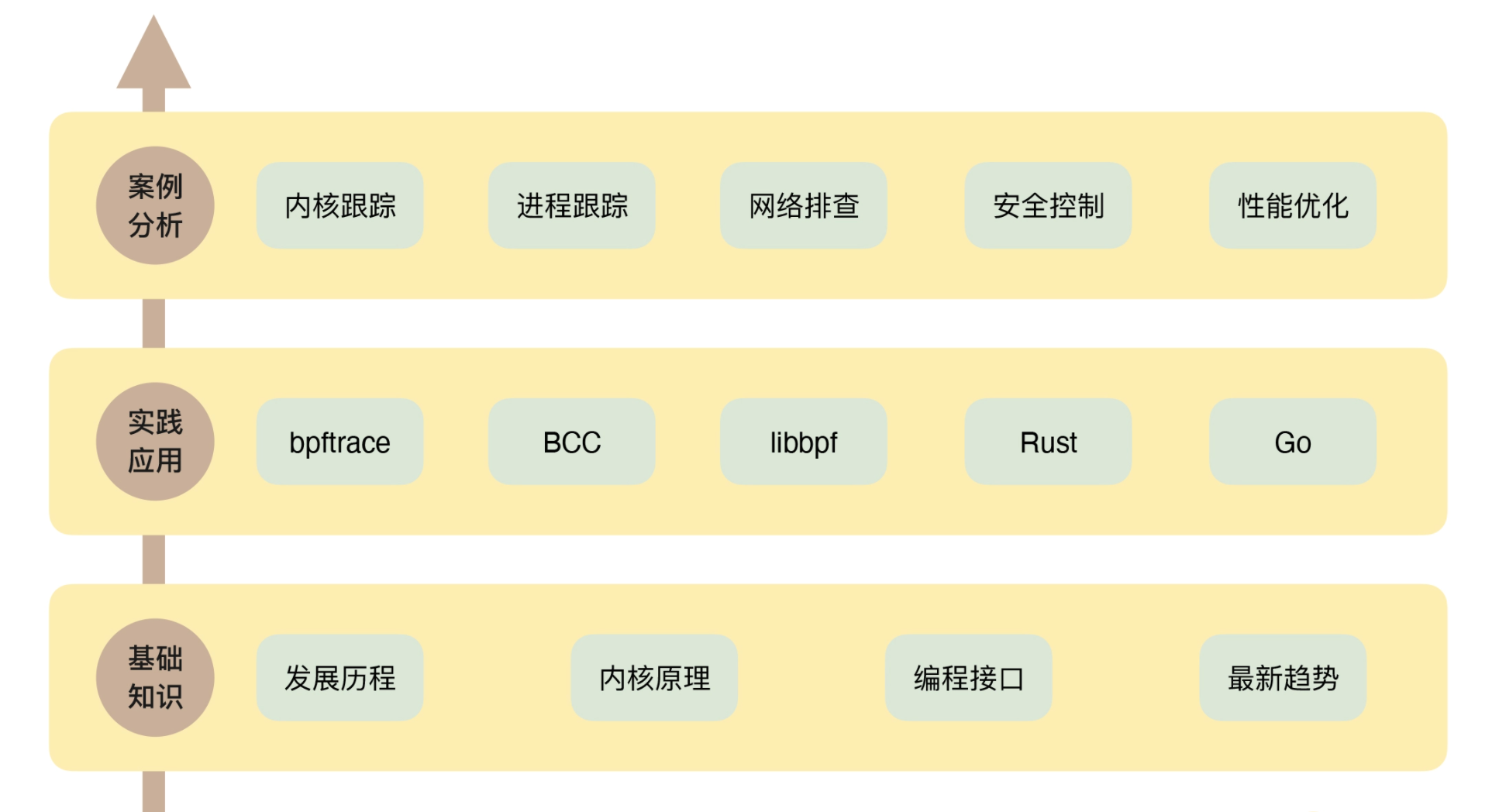 GAEA客户端gaga官方旗舰店官网-第1张图片-太平洋在线下载