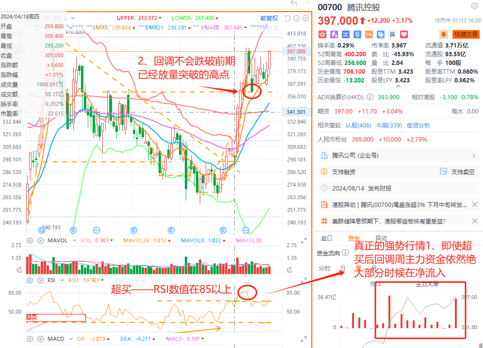 同花顺手机版复权股票软件复权怎么设置好-第2张图片-太平洋在线下载