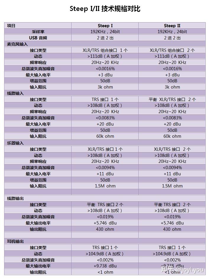 steep苹果手机版steam手机版下载苹果版