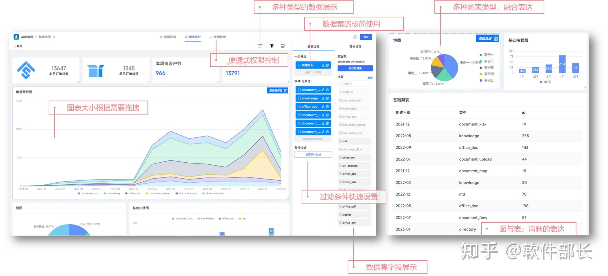 http客户端开源工具开源openvpen客户端下载