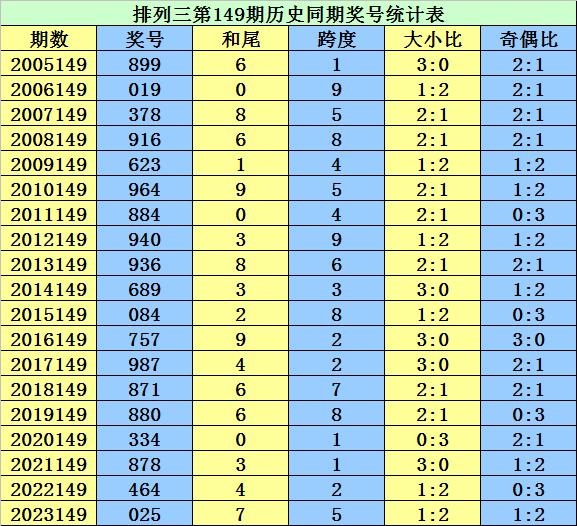 987安卓版彩票767彩票官网电脑下载安装