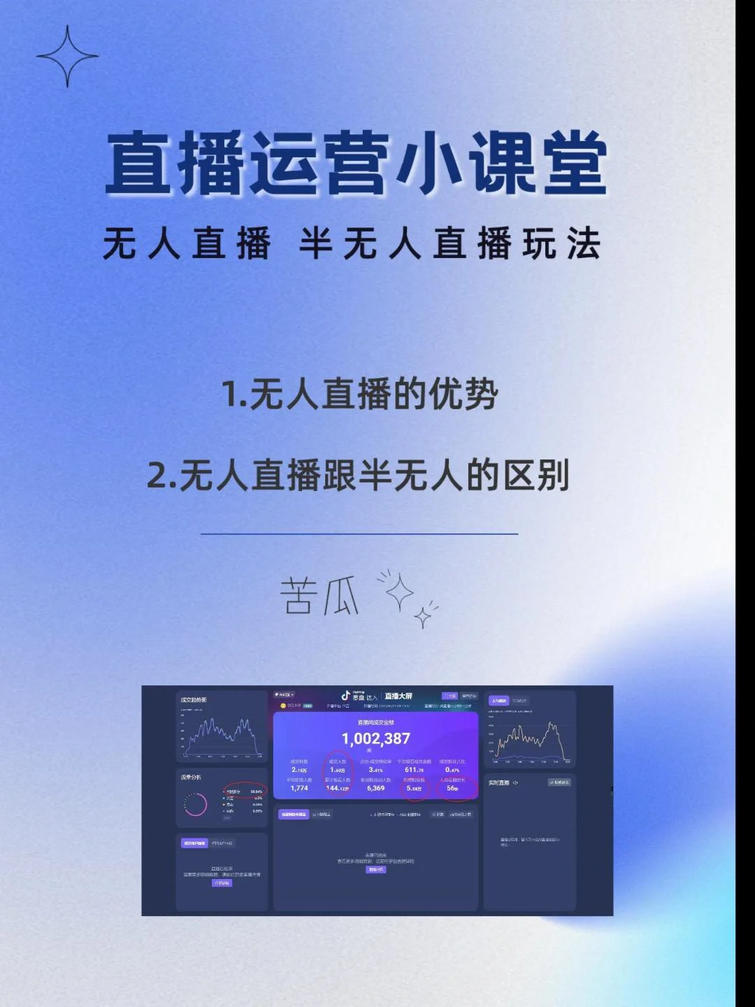 怎样做直播课堂手机版一个新手怎么做直播带货