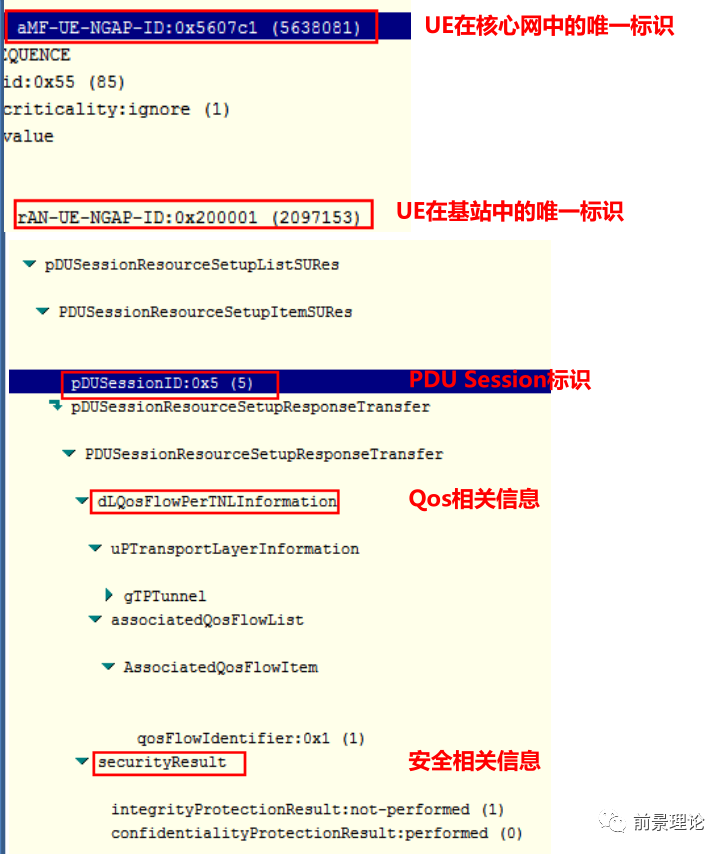 5gsa客户端开通了5gsa上网功能是什么意思-第2张图片-太平洋在线下载