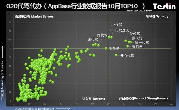 安师傅客户端app万师傅师傅版app电脑版下载-第2张图片-太平洋在线下载