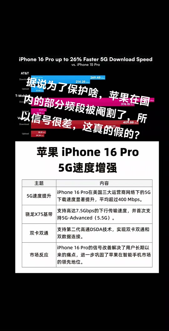 有锁苹果s版怎么看iphone是v版还是s版-第2张图片-太平洋在线下载