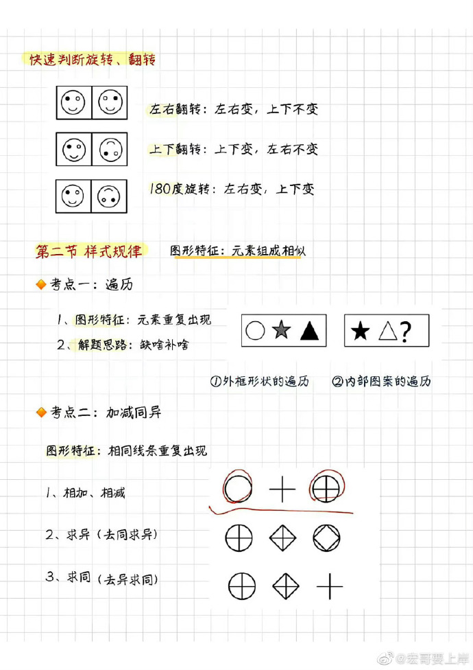 粉笔客户端怎么旋转粉笔直播课电脑客户端