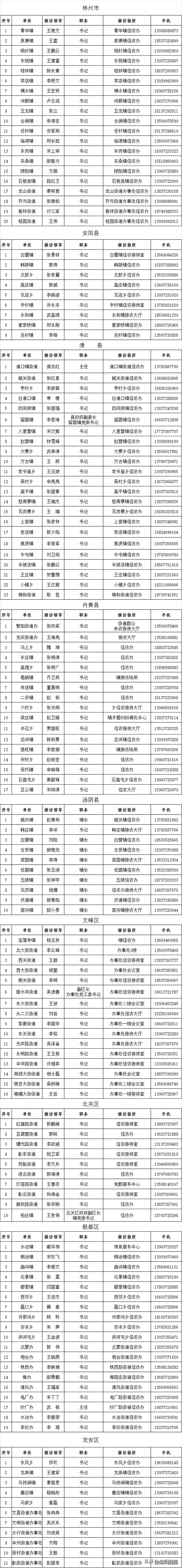 安阳融媒客户端安阳融媒直播在线观看-第2张图片-太平洋在线下载