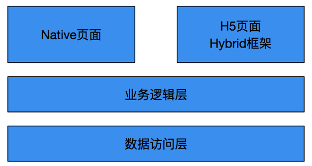 安装客户端更新组件软件更新安装包在哪个文件夹