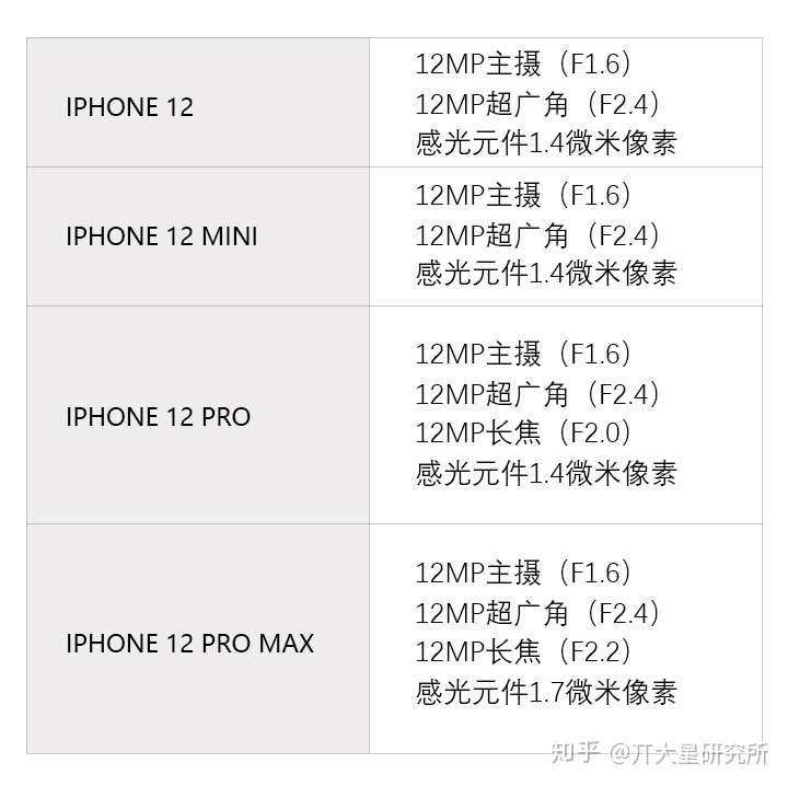 苹果版微米微信微信mac版官方下载-第2张图片-太平洋在线下载