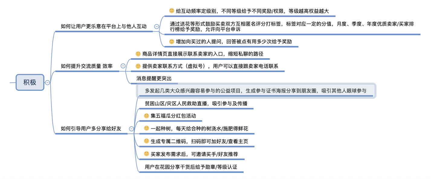 安卓版享物说我的物品安卓终身破解版