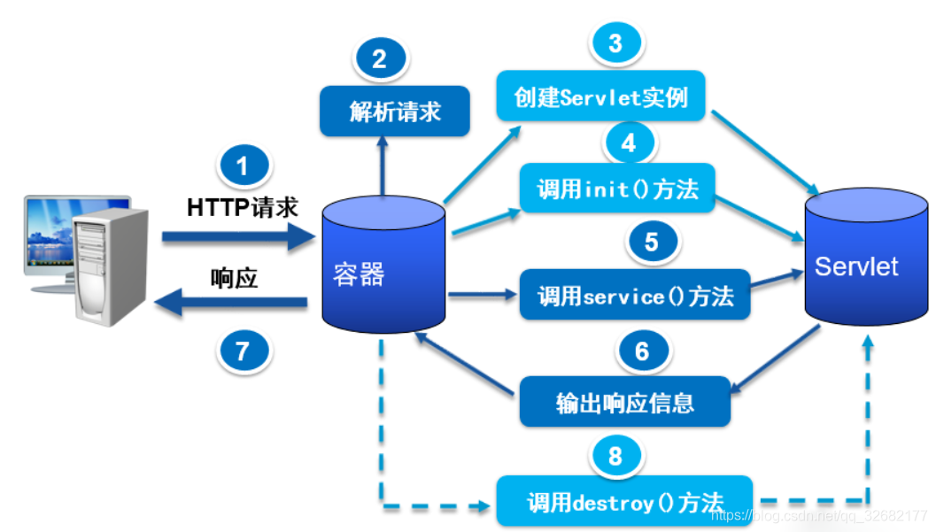 客户端图片预加载央视少儿客户端图片