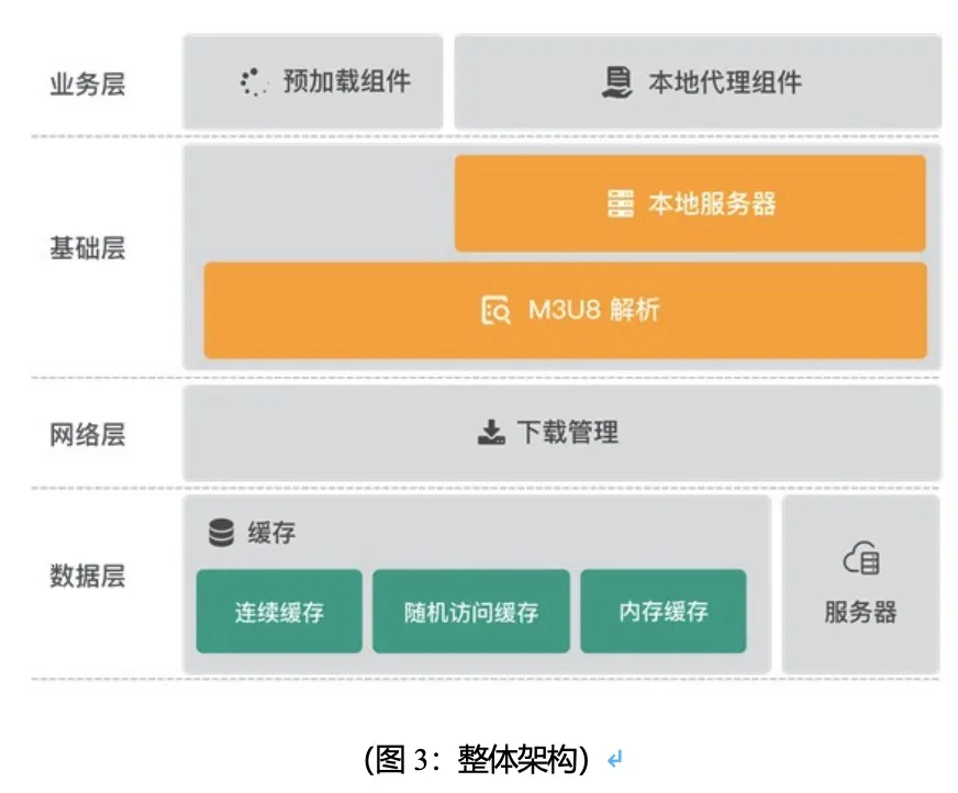 av资源客户端人人影视mac客户端下载